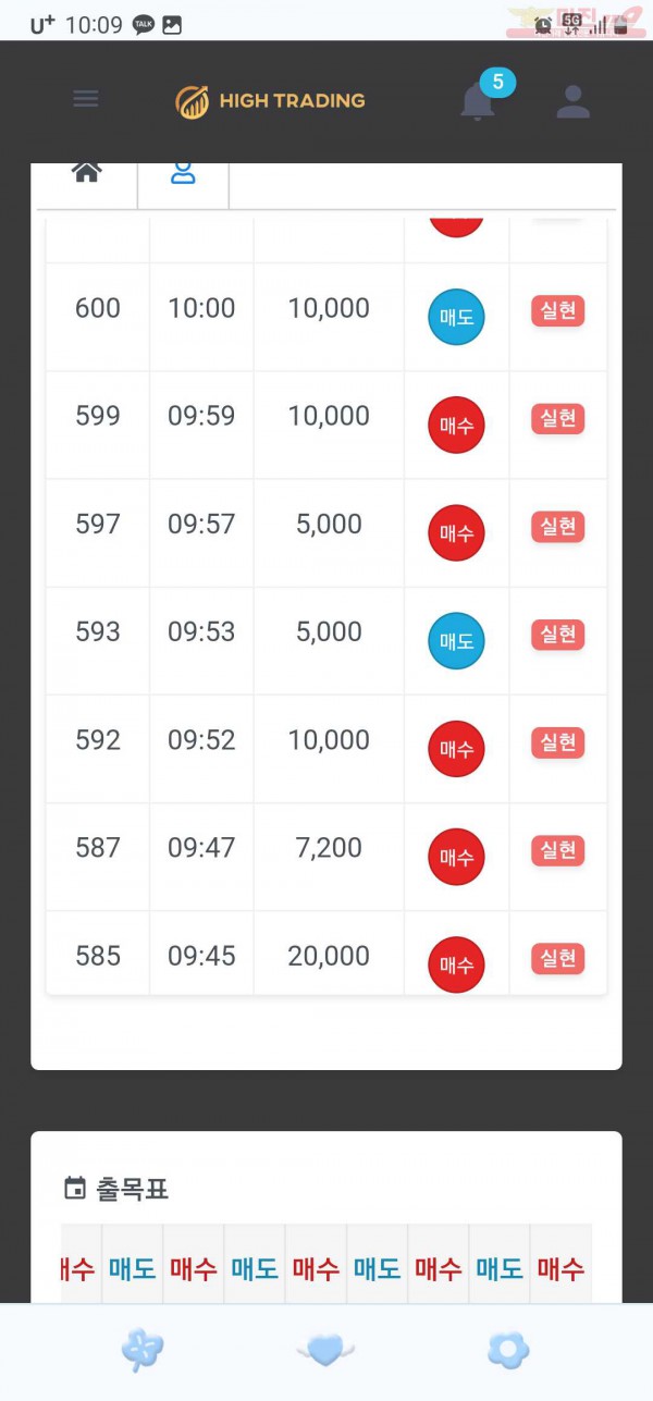 12월 연승이벤트 하이트레이딩 페이백점 9연승 인증