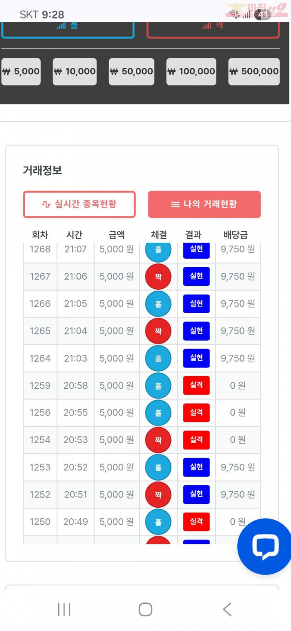 퍼스트 신뢰점 수익인증