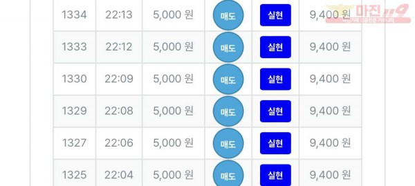 퍼스트 퀸즈점 수익인증 드립니다