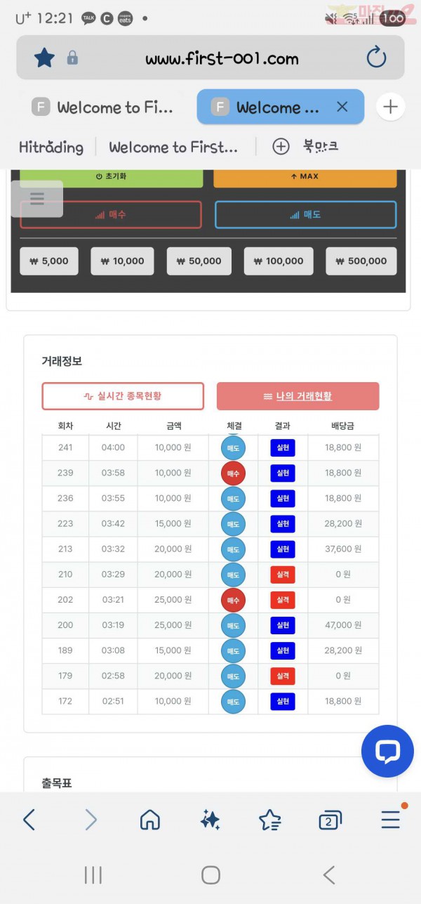 퍼스트신뢰점