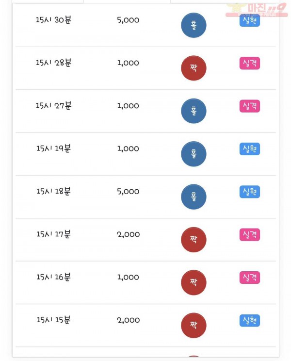 국대점 수익인증