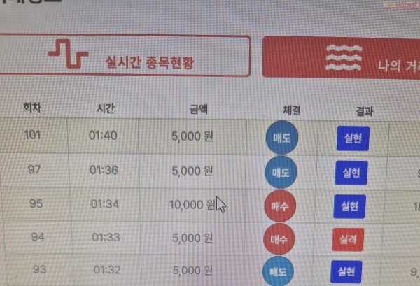 퍼스트 페이백점