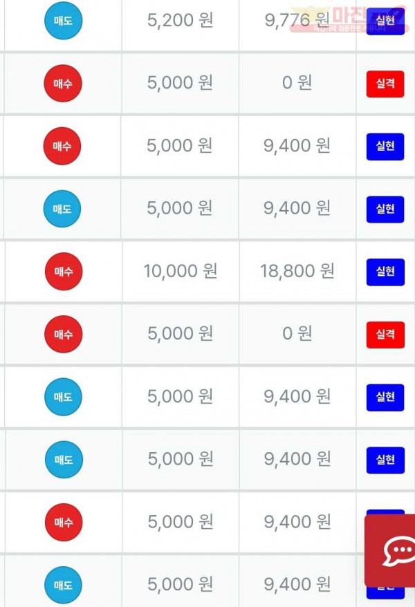 퍼스트 신뢰점