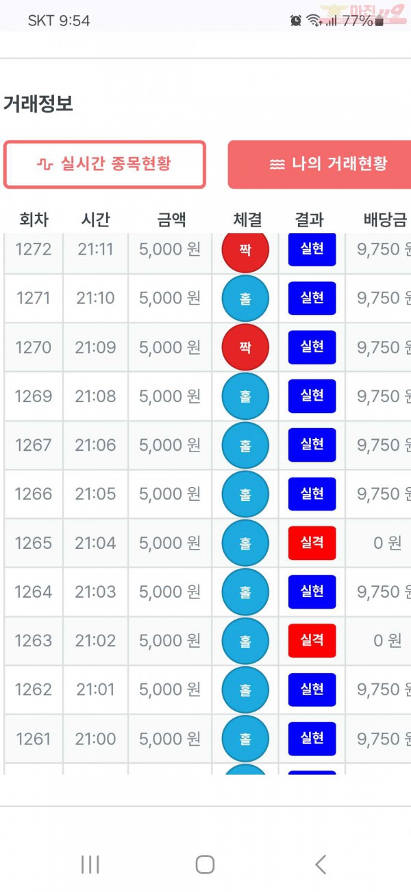 퍼스트  신뢰점 수익인증