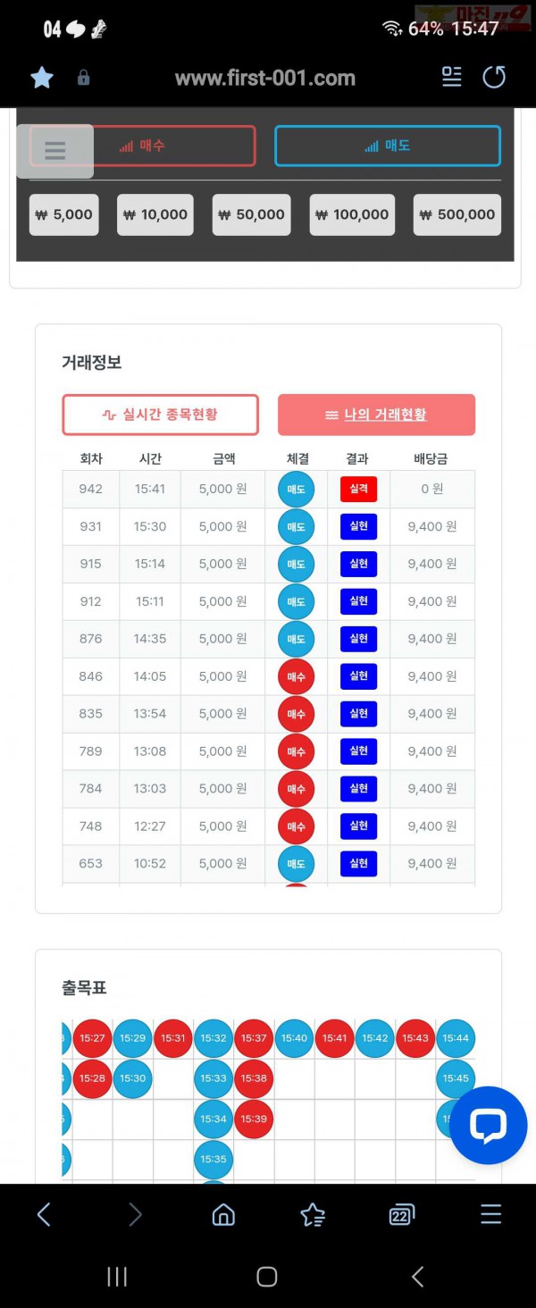 2월 연승왕 이벤트 10연승 참여합니다