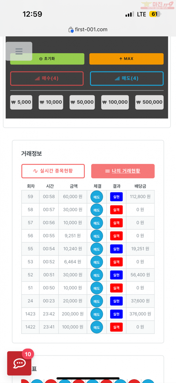 한국점 수익인증