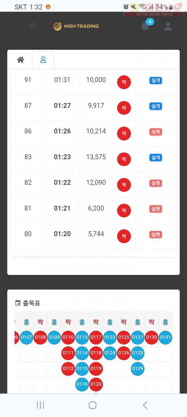 하이국대점