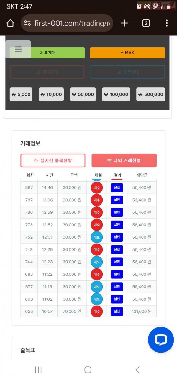 한국점