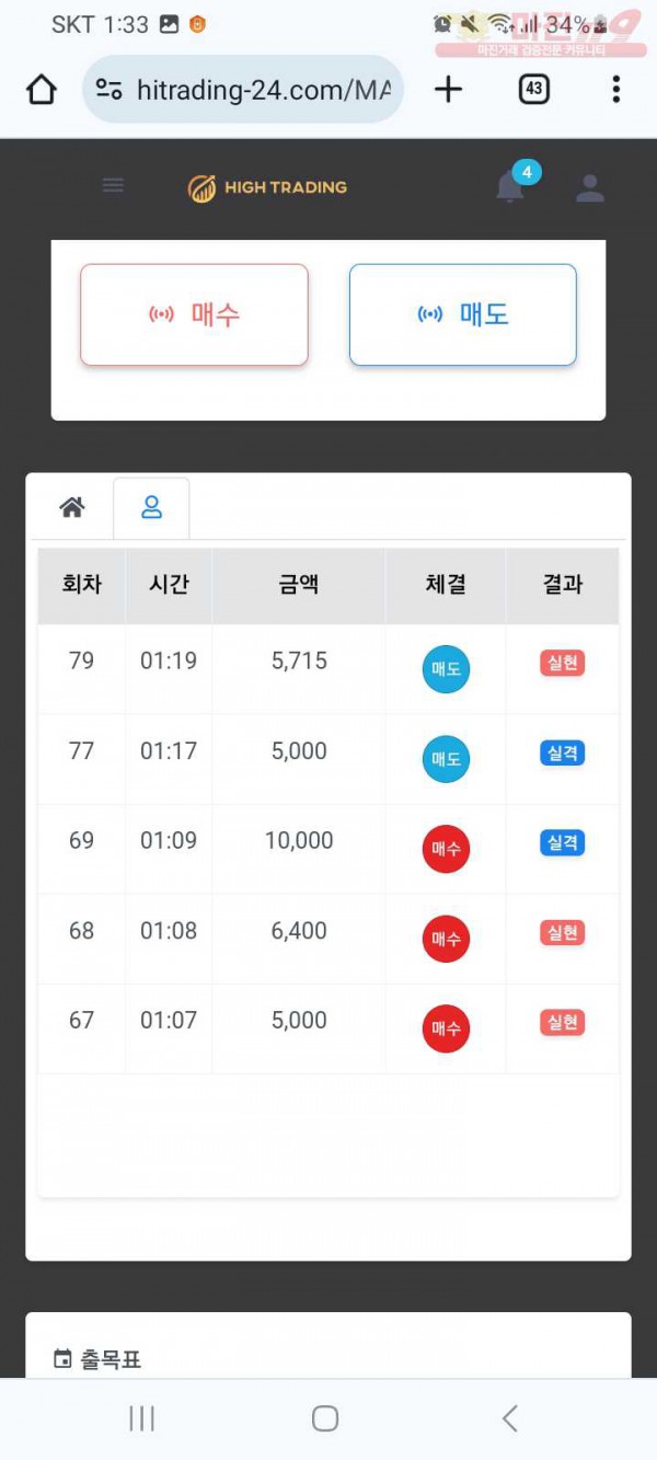 하이국대점