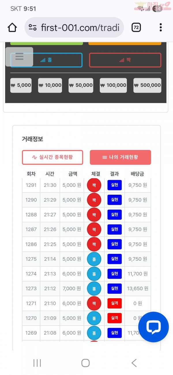 퍼스트 신뢰점 수익인증
