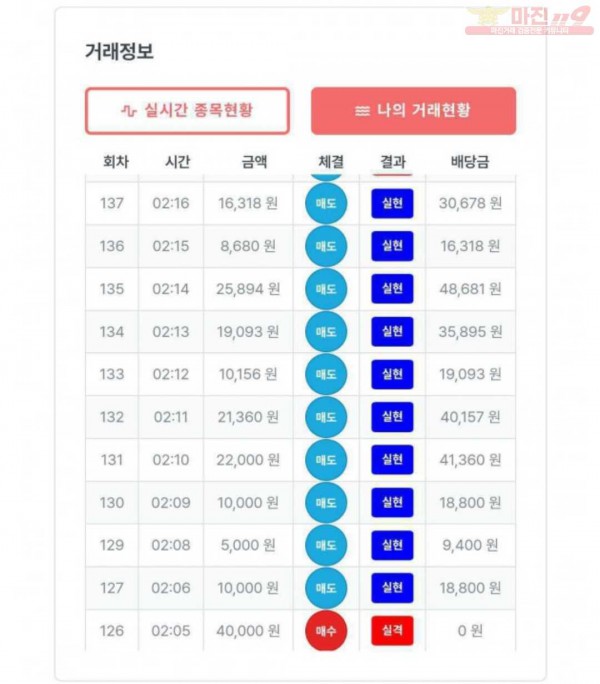 퍼스트 신뢰점 수익인증