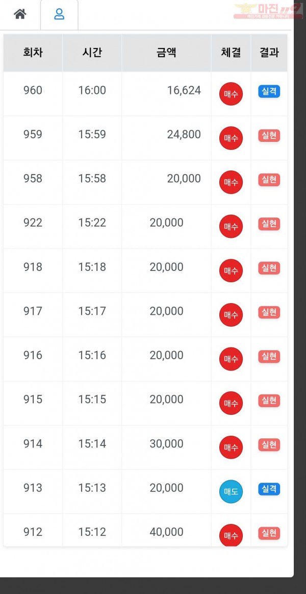 하이국대점 수익인증