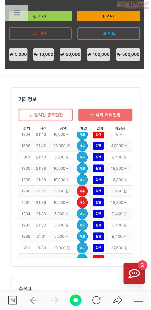 퍼스트7월연승왕도전