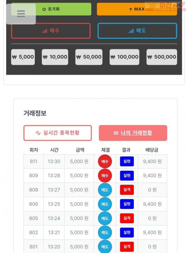 퍼스트 퀸즈점 수익인증