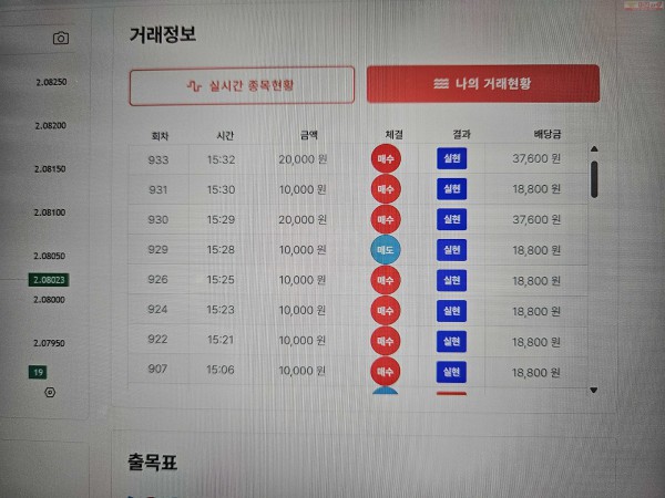 수익 인증입니다.