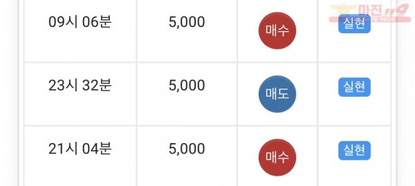 하이트레이딩