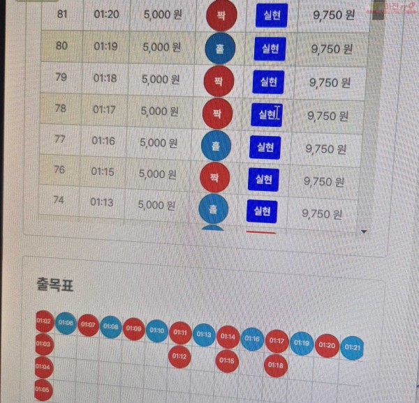 퍼스트 한국점