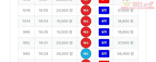 퍼스트 최강점