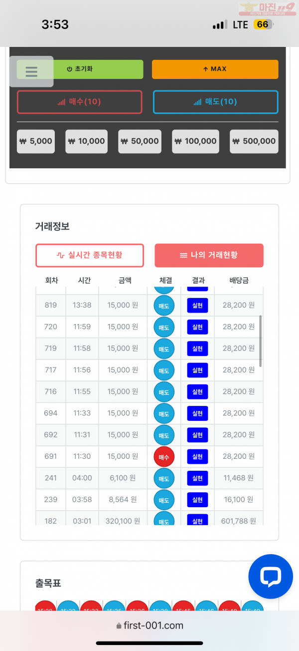 한국점 16 연승왕 인증