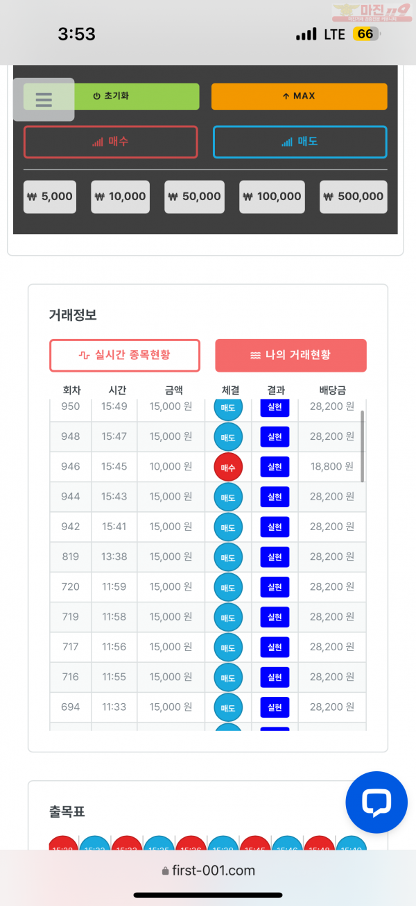 한국점 16 연승왕 인증
