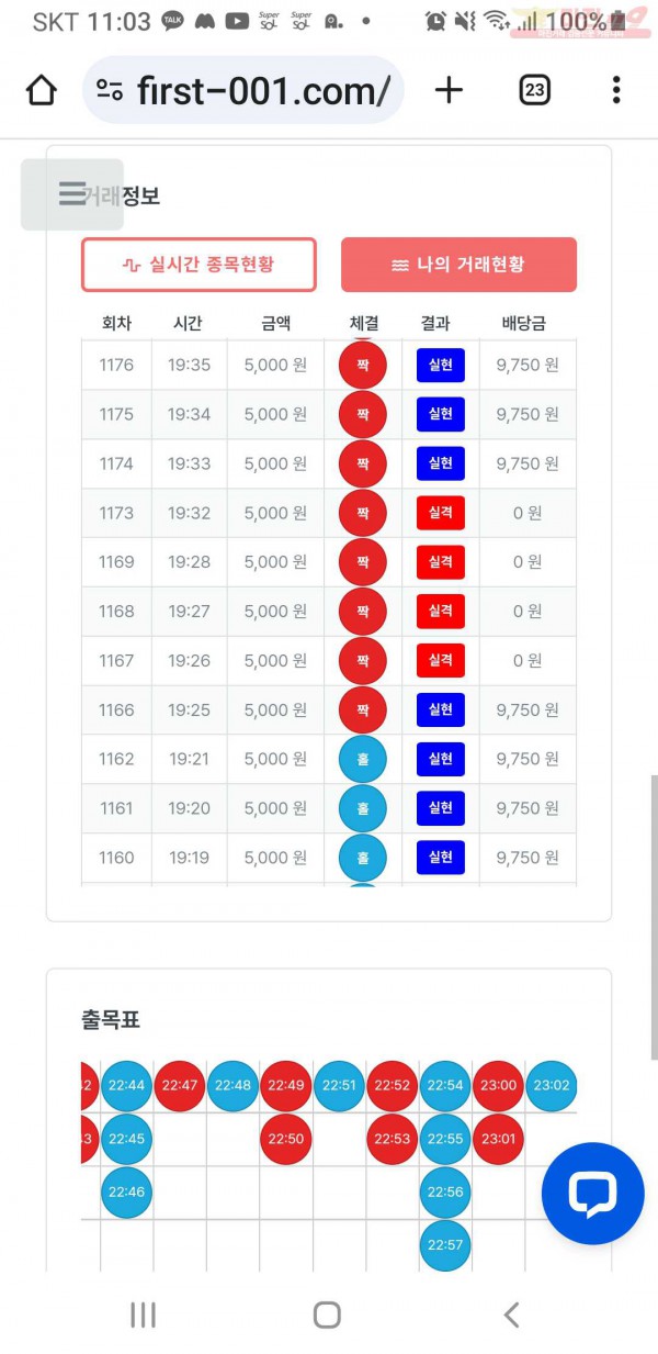 퍼스트 한국점 수익인증