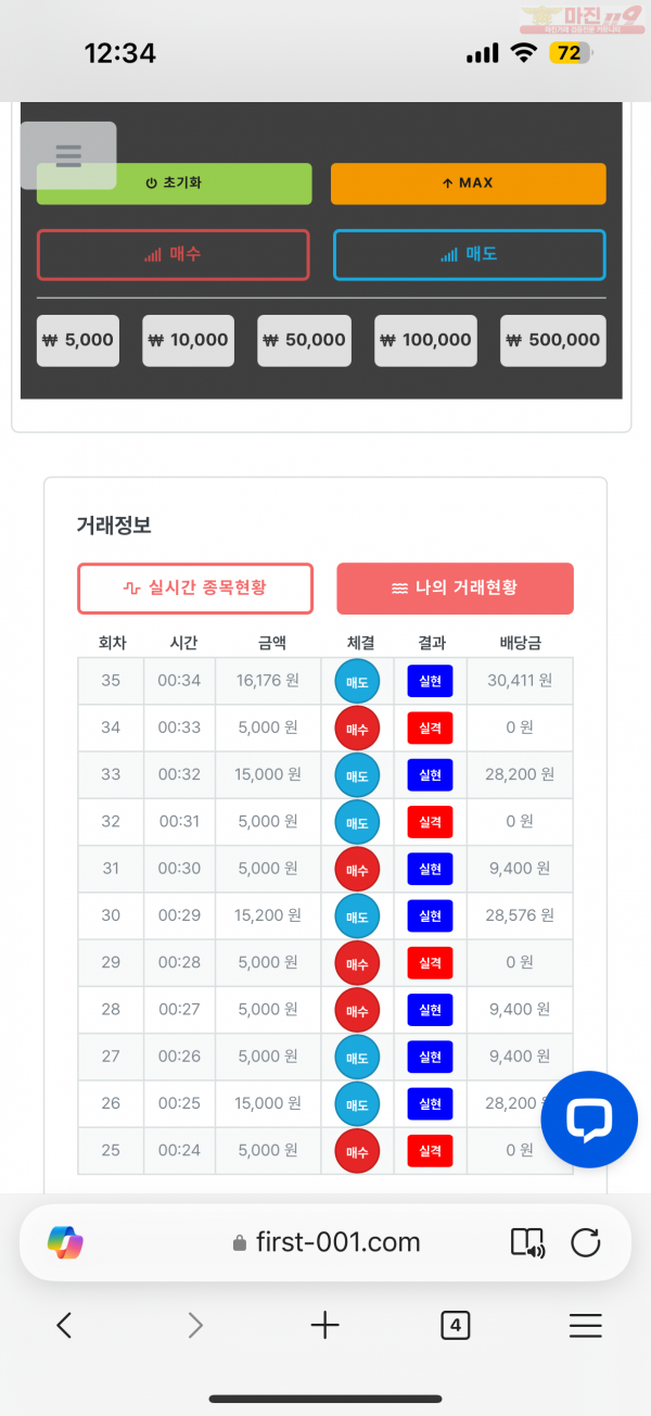 한국점 수익인증