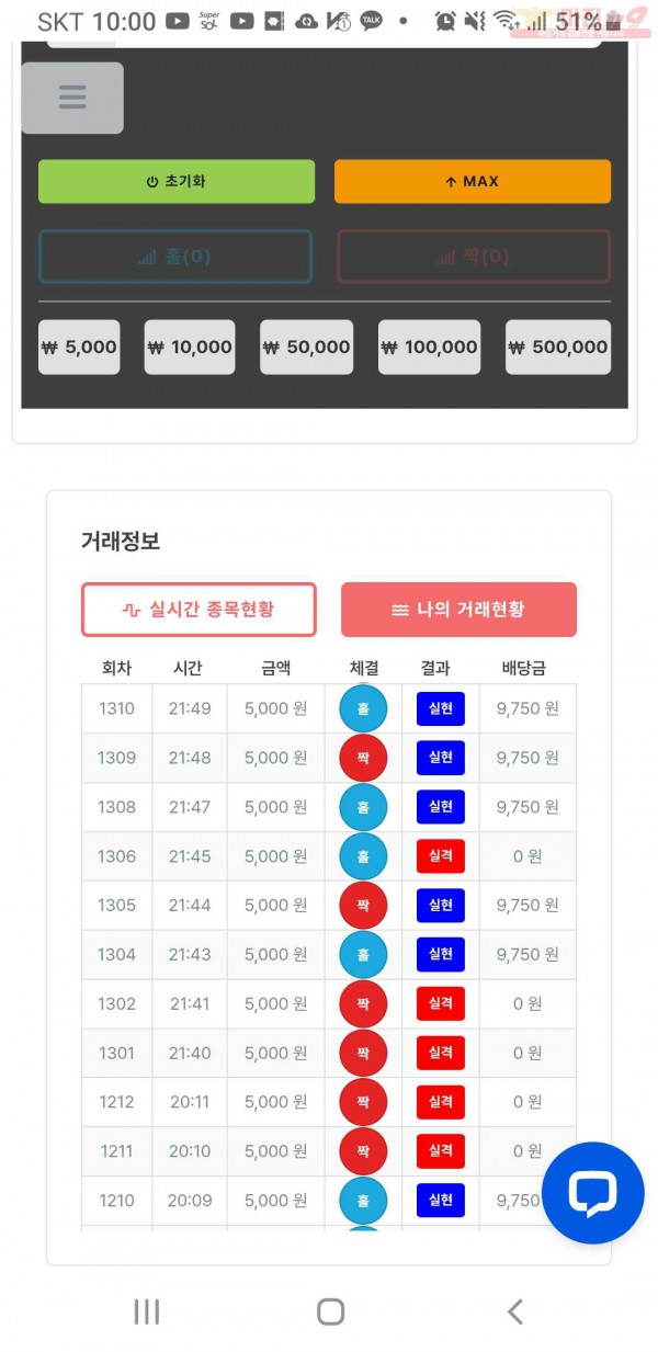 한국점 수익인증