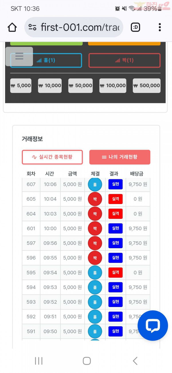 퍼스트 신뢰점 수익인증