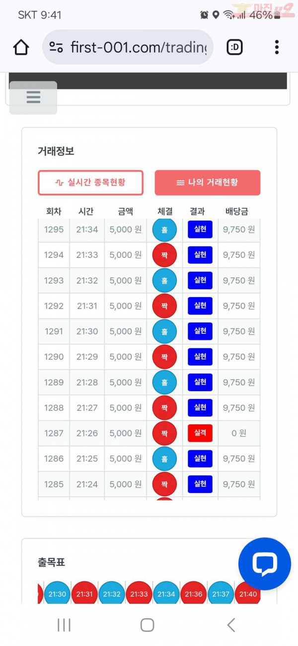 퍼스트 신뢰점 수익인증