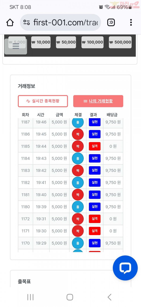 퍼스트 신뢰점 수익인증