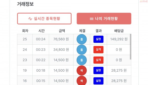 퍼스트퀸즈점