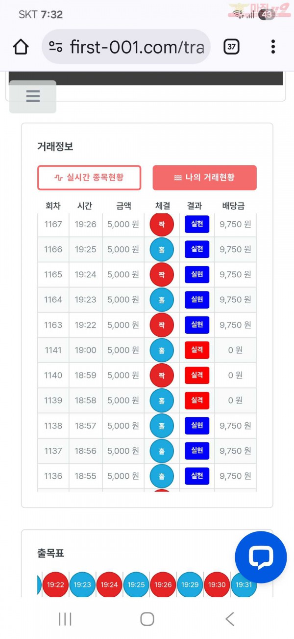 퍼스트 신뢰점 수익인증