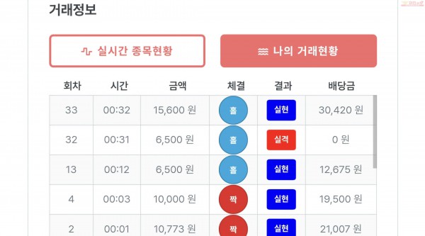 퍼스트퀸즈점