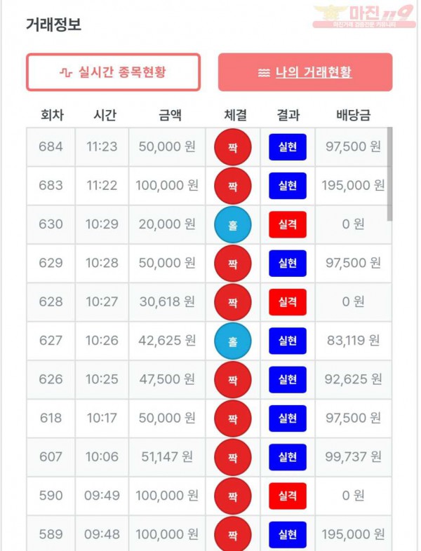 퍼스트 신뢰점 수익인증
