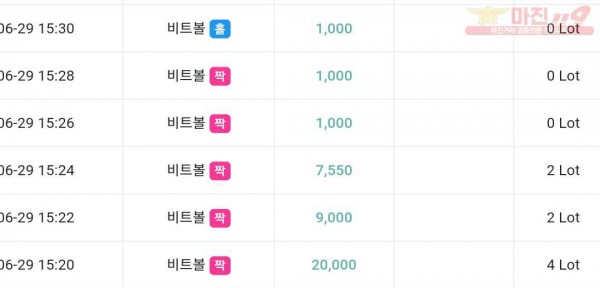 하이트레이딩 777점 수익인증♥️