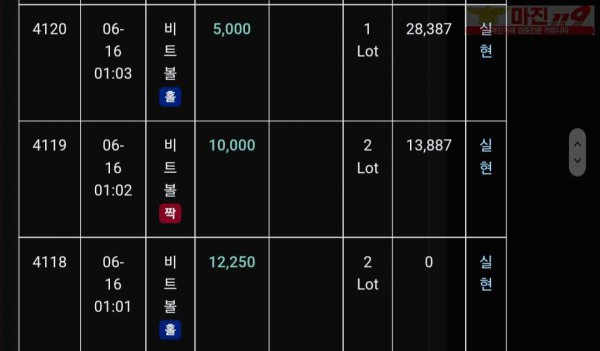 하이트레이딩777점 연승인증