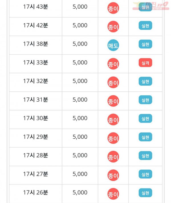 라떼점