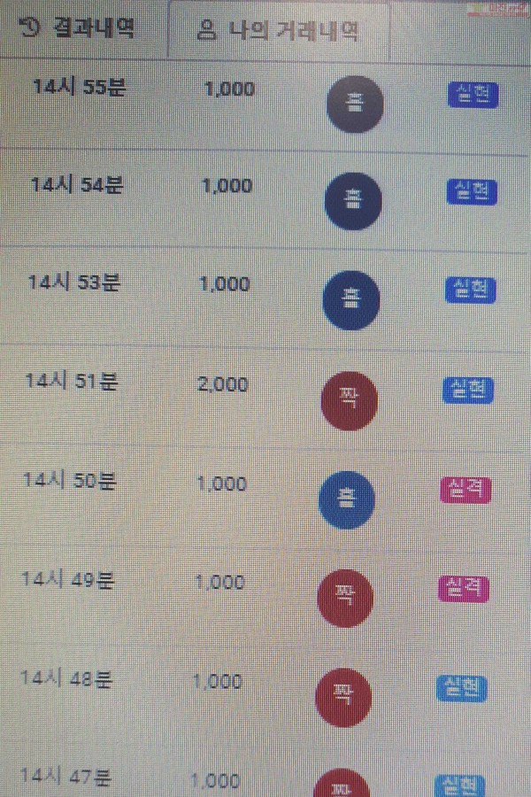 국대점 수익인증