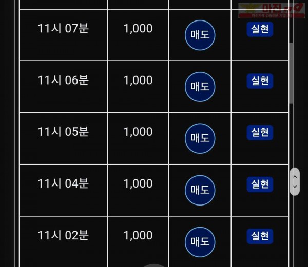 댄디점 수익인증