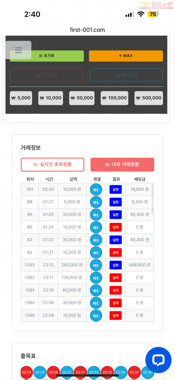 한국점 수익인증