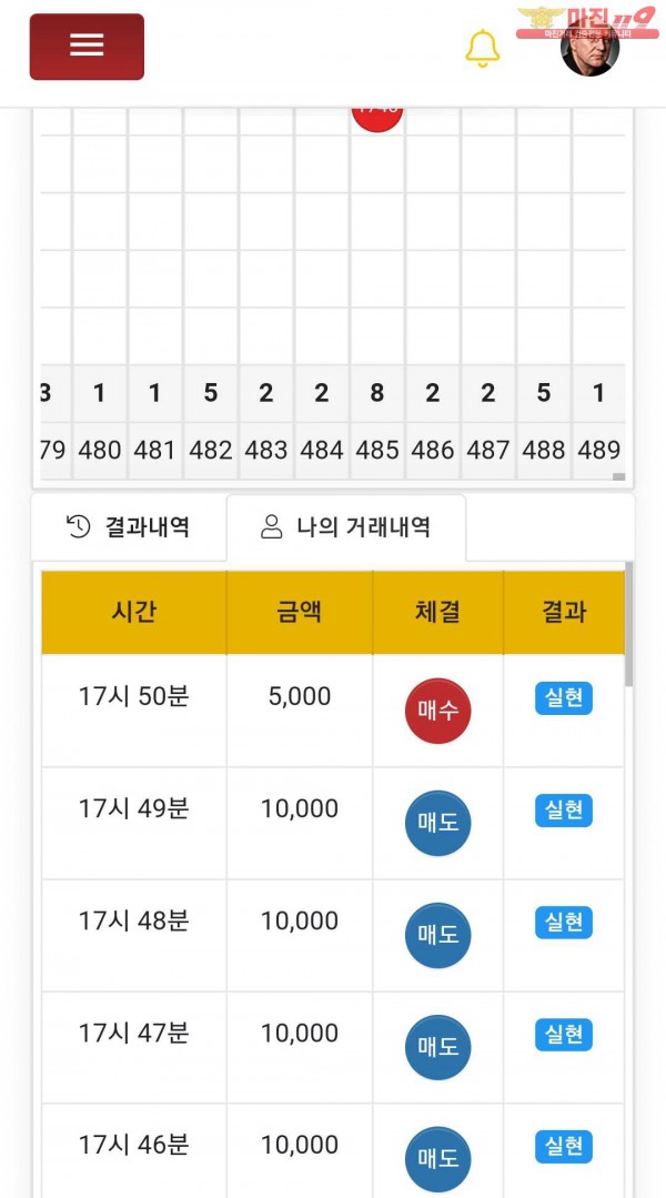 글로벌777점 즐명절입니닷