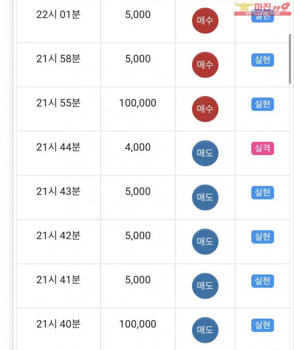 댄디점수익인증