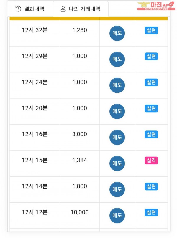 글로벌국대점 수익인증