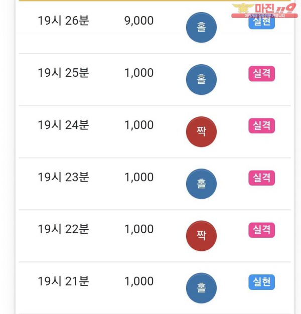 국대점수익인증