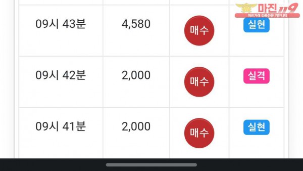 글로벌 국대점