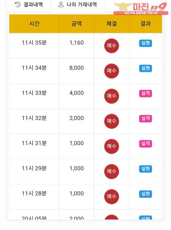 국대점수익인증