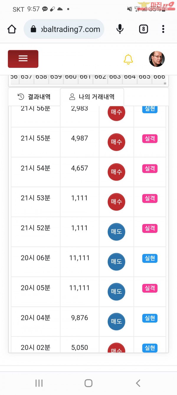 글로벌 국대점