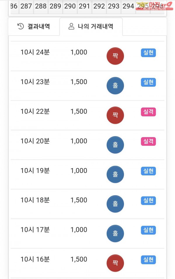국대점 수익인증