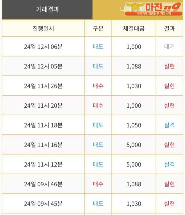 다이아몬드점 수익인증