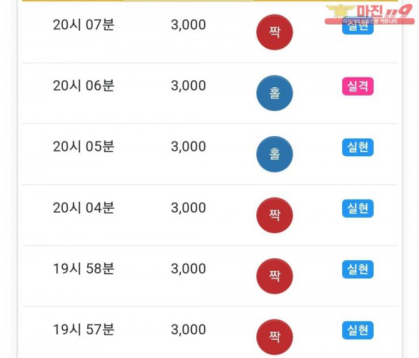 댄디점